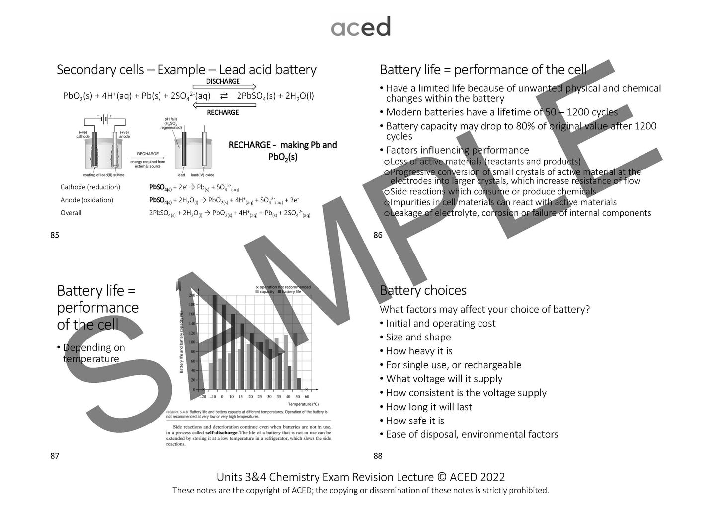 Units 3&4 Chemistry Exam Revision Notes 2025