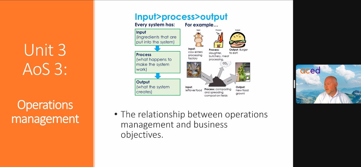 Units 3&4 Business Management Exam Revision Lecture 2026: 12th September, 9am–12pm