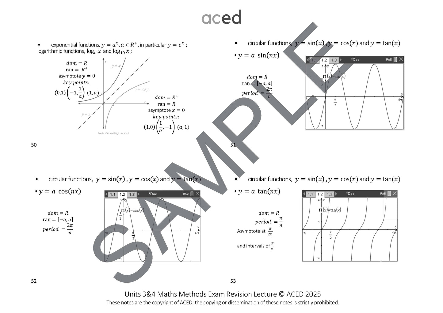 Units 3&4 Maths Methods Exam Revision Notes 2025